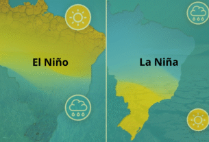 el nino e la nina